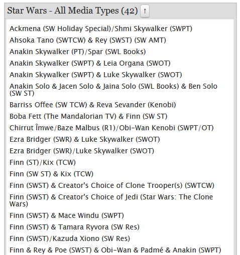 A screenshot of the Star Wars - All Media Types section of the Fic In A Box tagset with all tags displayed on separate lines instead of in a comma-separated paragraph.